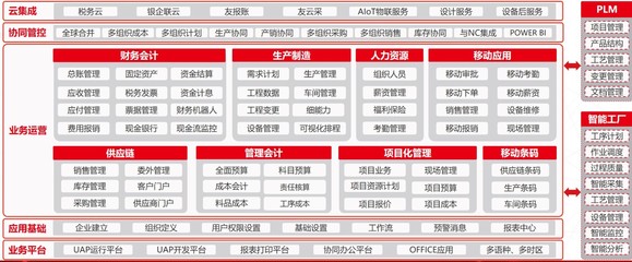 軟件產(chǎn)品銷售 策略、挑戰(zhàn)與未來趨勢